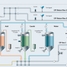 CIP process, cosmetics manufacturing