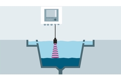 Ultrasonic sludge level measuring principle Ultrasonic sludge level measuring principle