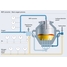 Leakage detection system in a converter