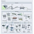 Optimize your ming extraction processes